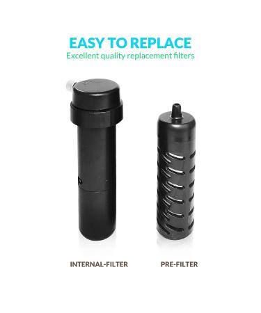 Extra Filters Replacement Set for BK2000 - Internal Ultra Filter & Pre-Filter - Buy Online on SooperMarket.com