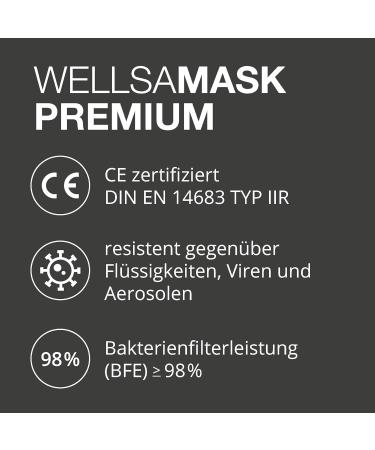Buy Wellsamed Wellsamask 50-Piece Black Face Mask - Small Size Elastic Band | International Shipping Available - Buy Online on SooperMarket.com