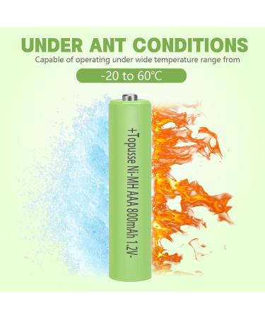 8 Pack Rechargeable Ni-MH AAA Batteries | Long-Lasting 800mAh for Outdoor Solar Lights - Buy Online on SooperMarket.com