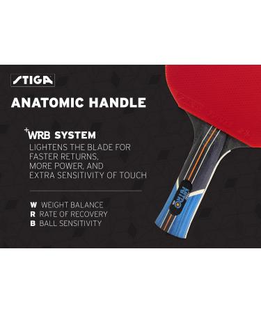STIGA Nitro Performance Ping Pong Paddle - 6-Ply Light Blade - 2mm Premium Sponge - Anatomic Composite Handle - Buy Online on SooperMarket.com