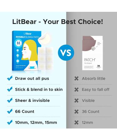 LitBear Pimple Patches | Invisible Hydrocolloid Acne Treatment | 66 Assorted Salicylic Acid Spot Covers for Whiteheads & Cystic Acne - Buy Online on SooperMarket.com