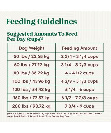 NUTRO Natural Choice Large Breed Adult Dry Dog Food Chicken & Brown Rice Recipe 9.07kg Bag - Buy Online on SooperMarket.com