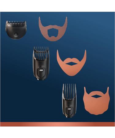 King C. Gillette Men's Beard Kit Gift Set - Trimmer and Face Wash - Buy Online on SooperMarket.com
