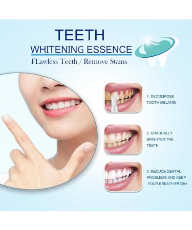 Lovilds Gums Therapy Gel Set - Instant Gum Protection Whitening & Professional Tooth Bleaching - 3 Pieces - Buy Online on SooperMarket.com