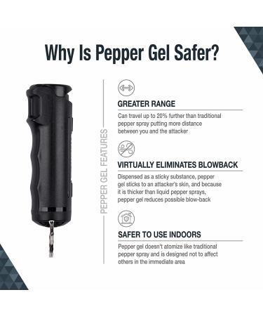 SABRE Ruger Pepper Gel - 25 Bursts, 12-Foot Range, UV Dye, Finger Grip, Key Ring - Black Pepper Spray - Buy Online on SooperMarket.com