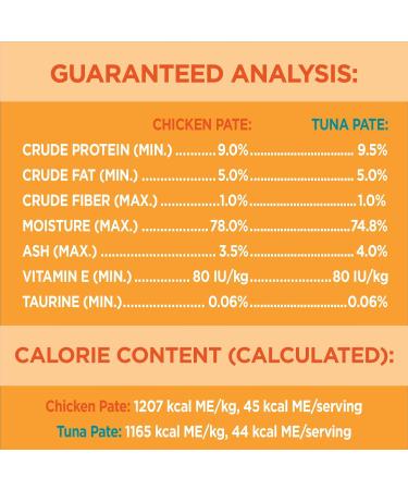 IAMS Perfect Portions Wet Cat Food Adult Grain Free - Chicken and Tuna Pat Variety Pack 75g (24 Pack) Chicken & Tuna Wet Cat Food - Buy Online on SooperMarket.com