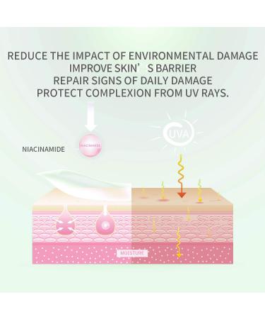 Buy Mabox Facial Serum with Vitamin B3 Niacinamide - Reduce Pore Size Tightens Skin Fights Acne & Fades Blemishes - Deep Hydration (1 Fl Oz) - International Shipping Available - Buy Online on SooperMarket.com