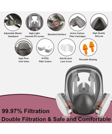Full Face Respirator Mask 19 in 1 6800 Reusable Respirator Mask with Filters Organic Vapor Respirator Anti-fog Ideal for Paint Dust Spraying Chemicals Formaldehyde Polishing Sanding&Cutting - Buy Online on SooperMarket.com
