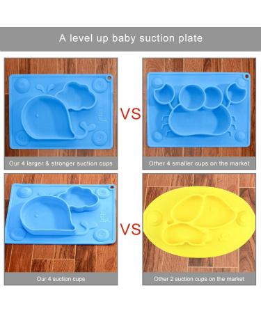Super Kitchen Silicone Baby Suction Plate for Feeding | Blue | 1 Count - Buy Online on SooperMarket.com