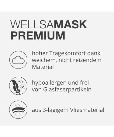 Buy Wellsamed Wellsamask 50-Piece Black Face Mask - Small Size Elastic Band | International Shipping Available - Buy Online on SooperMarket.com