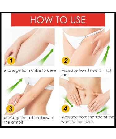 MIELIKKI Slimming Cream - Fat Burning Body Lotion for Weight Loss & Cellulite | Firming Hot Cream for Women & Men - Buy Online on SooperMarket.com