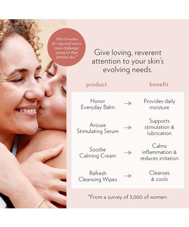 Rosebud Woman Ritual Travel Kit - 4 Piece Set for Ultimate Wellness On the Go - Buy Online on SooperMarket.com