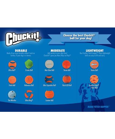Chuckit! Ultra Squeaker Ball Large - 1-Pack | High-Quality Dog Toy for Interactive Play - Fast International Shipping - Buy Online on SooperMarket.com