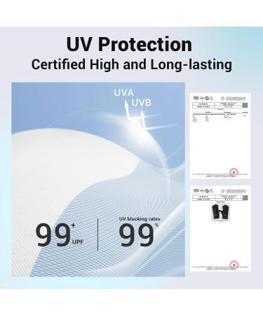Buy MelodySusie Premium UV Gloves for Nails - Professional UPF 99+ Protection Cool Fabric Fingerless Anti-UV Glove for Manicures - Protect Your Hands from UV Harm - Buy Online on SooperMarket.com