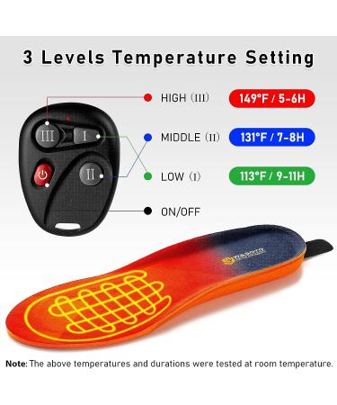 Heated Insoles 3300mAh with Remote | Up to 11 Hours Heating | Rechargeable Electric Foot Warmer for Men & Women | Ideal for Hunting, Skiing, Hiking & Camping | Red, Size L (US Men's 9.5-12, Women's 11-13.5) - Buy Online on SooperMarket.com