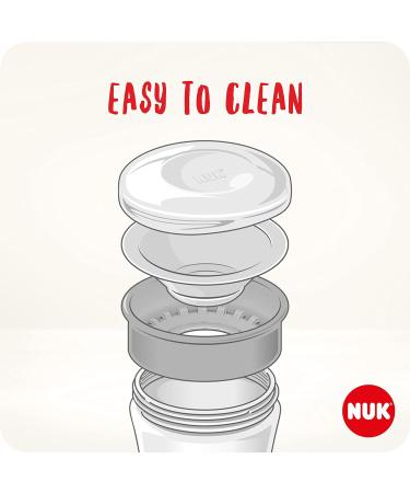 NUK Magic Cup Sippy Cup | 360 Anti-Spill Rim | BPA-Free | 230ml | Blue Cat | 8+ Months | Leak-Proof | 1 Count - Buy Online on SooperMarket.com