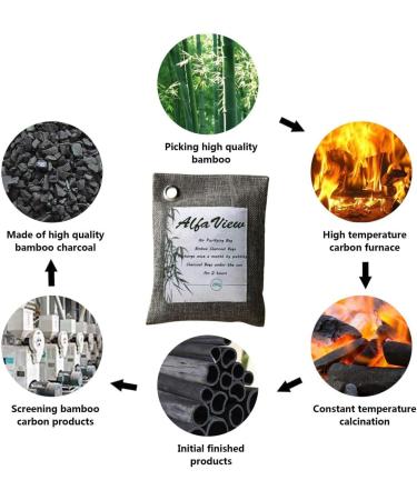 Lijuang Air Purifier Bag - 2 Pack (2x100g) | Natural Bamboo Activated Carbon Odor Remover for Car Home & Bedroom | Freshen Air in Apartments & Cupboards - Buy Online on SooperMarket.com