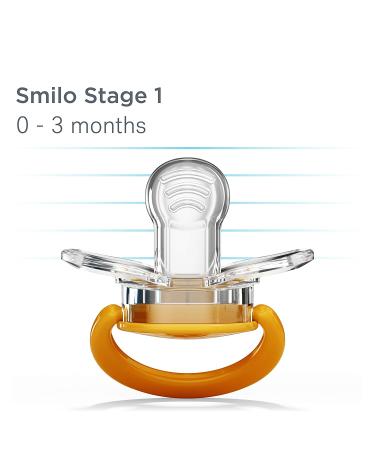 Smilo Orthodontic Pacifier | Aqua Stage 2 | Supports Palate | 3-9 Months | Pack of 3 - Buy Online on SooperMarket.com