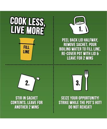 Chicken & Mushroom Pot Noodle Multipack - Pack of 12 x 90g Instant Pot Noodles with Topline Card. Chicken Soup Snack Pots Bulk Buy for Camping Food Picnics or School Holidays. - Buy Online on SooperMarket.com