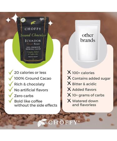Choffy Brewed Cacao Coffee Alternative - 10 Oz Ecuador French Roast Flavor | Caffeine-Free Ground Drinking for Coffee & Dark Chocolate Lovers | Healthy Rich Chocolate Drink for Mood & Energy Boost - Buy Online on SooperMarket.com