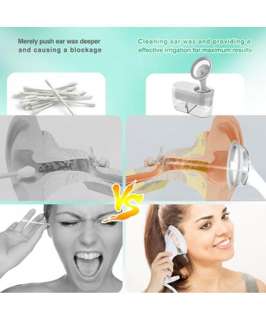 Rechargeable Ear Wax Cleaner - 4 Cleaning Modes - Automatic Irrigation Water - Adult Ear Cleaner Tool (White Kit) - Buy Online on SooperMarket.com