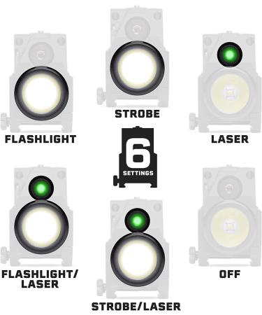 Firefly V2 Flashlight Laser Sight | Strobe Function | 220 Lumens | Magnetic Charging | Green Laser | Combat Veteran Owned | Pistol & Rifle Accessories - Buy Online on SooperMarket.com