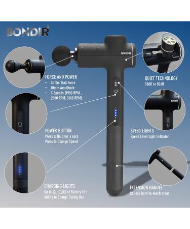 Bondir R2 Massage Gun - Percussion Deep Tissue Back Massager with Extension Handle - Buy Online on SooperMarket.com