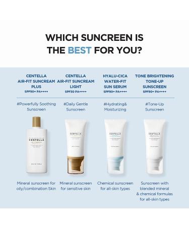 SKIN1004 Hyalu-CICA Water-Fit Sun Serum 1.69 fl. oz (50ml) - Hydrating Formula for Sensitive Skin [No White Cast] - Buy Online on SooperMarket.com