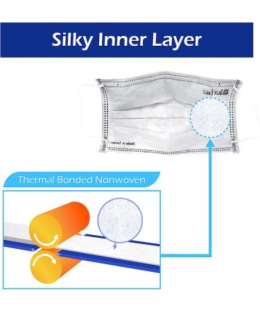BlueEagle 4-Ply Individually Wrapped Disposable Adult Face Masks - 50 Pcs | Activated Carbon Filter | Large Fit | Charcoal Black Color - Buy Online on SooperMarket.com