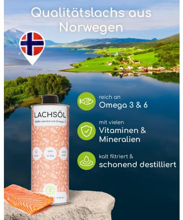 Premium Norwegian Salmon Oil for Dogs - 1L Omega 3 & 6 Supplement | Natural Atlantic Salmon - Buy Online on SooperMarket.com
