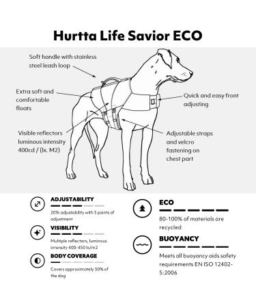 Hurtta ECO Life Savior Dog Life Jacket Peacock 20-30 lb 20-30 lb Peacock - Buy Online on SooperMarket.com