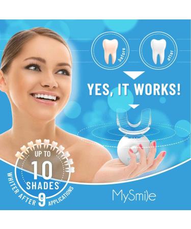 MySmile Teeth Whitening Kit | 14 Sets Strips & 3 Gel Lights | Fast Whitening, Reduced Sensitivity | Remove Stains from Coffee, Wine & Smoking - Buy Online on SooperMarket.com