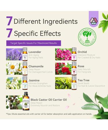 SAVILAND Cuticle Oil with Essential Oils - Nail Growth & Strength | Perfect for Skin Care Diffusers Massage & DIY Projects - Ideal Gift for Women - Buy Online on SooperMarket.com