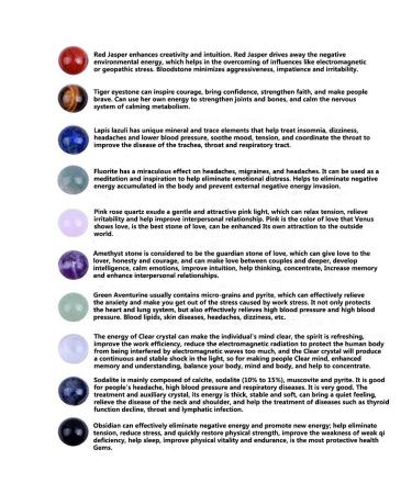 10 Natural Gemstone Roller Balls for Essential Oils - Polished Healing Crystals Compatible with 5ml & 10ml Bottles - Buy Online on SooperMarket.com