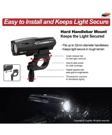 Cygolite Handlebar Mount for Ranger, Metro, and Streak Series Lights | Fits 22-32mm Diameter Bars | Genuine Cygolite Accessory - Buy Online on SooperMarket.com