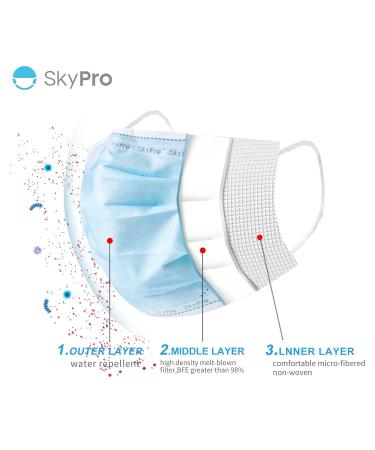 SKYPRO 50PCS 3-Ply Kids Disposable Face Masks - ASTM Level 1 Protective PPE - Light Blue - Buy Online on SooperMarket.com