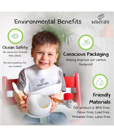 Bebefant Baby Weaning Set - Suction Bowl, Plate, Cup, Bib, Fork & Spoon - Blue | Baby Led Weaning & Feeding Essentials - Buy Online on SooperMarket.com