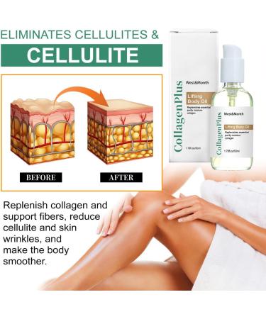 Body Tightening Oil | 1.69-Usen Anti-Cellulite Massage Oil for Abdominal Breast & Buttocks | Firming Oil for Belly Chest Arms & Legs | International Shipping - Buy Online on SooperMarket.com