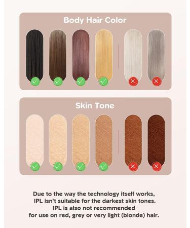 Permanent Painless Laser Hair Removal Device for Women - 999,999 Flashes, 5 Energy Levels, 2 Modes - Ideal for Face, Body, Bikini - Gold+White - Buy Online on SooperMarket.com