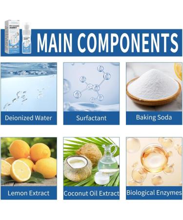 Down Jacket No-rinse Detergent Spray Down Wash Detergent Water Free Dry Cleaning Spray Down Jacket Wash Detergent High-Performance Detergent for Down Jacket Duvets and Silk (Multi) - Buy Online on SooperMarket.com