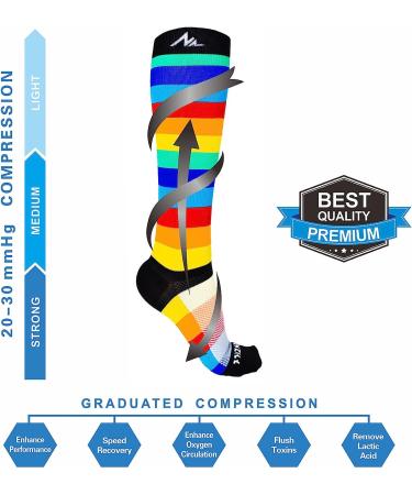 NEWZILL Rainbow Stripes Compression Socks 20-30 mmHg for Women & Men - Large-X-Large - Buy Online on SooperMarket.com