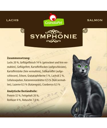Granapet Symphony No.2 Salmon Cat Food - Cereal & Sugar-Free Tasty Dry Food 300g Pack - Buy Online on SooperMarket.com