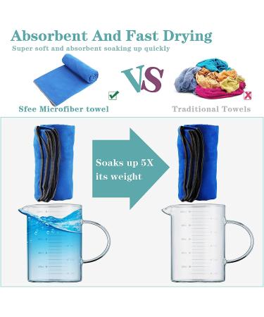 Sfee 2 Pack Microfiber Travel Towel Set - Quick Dry, Super Absorbent, Lightweight - Perfect for Beach, Gym, Hiking, Pool - XL Dark Blue Towels 72x32 + 24x15 - Buy Online on SooperMarket.com