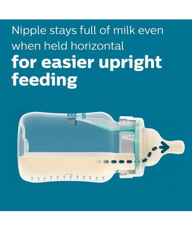 Philips Avent Anti-Colic Baby Bottle Nipple 2pk - Size 4 Flow | SCY764/02 - Buy Online on SooperMarket.com