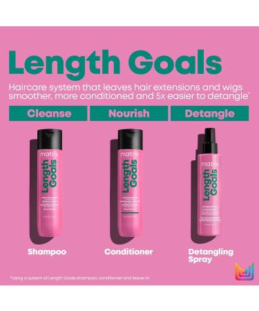 Matrix Length Goals Conditioner for Extensions - 10 Fl. Oz | Softens & Nourishes Hair, Paraben-Free, Detangling Formula for Hair Extensions & Wigs - Buy Online on SooperMarket.com