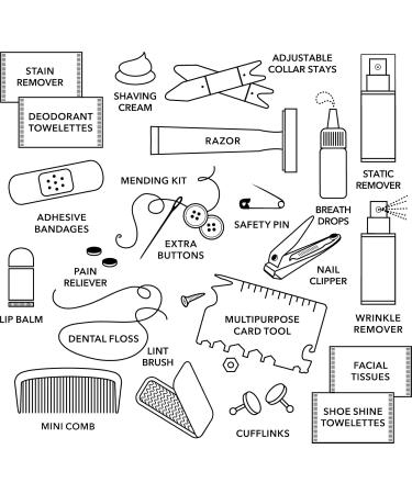 Pinch Provisions Hemergency Kit for Men | 30 Grooming Essentials & Travel Accessories | Ideal Gift for Grooms & Best Men - Cognac - Buy Online on SooperMarket.com