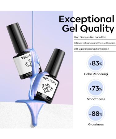 Modelones Pearl Gel Nail Polish Set - 6 Colors Aurora Iridescent Shimmer White Pink Purple | Mermaid Nail Drawing Gel Polish | Soak Off Spring Swirl Shell Thread Effect | DIY Manicure Gifts - Buy Online on SooperMarket.com