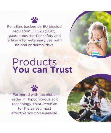 RenaSan Animal First Aid Spray (100ml) - Veterinary-Grade Skin Protection for Dogs, Cats & More - Fights Infection, Kills Bacteria, Stops Itching - Alcohol-Free & Non-Irritating - Buy Online on SooperMarket.com
