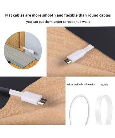 2 Pack 13.1FT Power Extension Cable for WyzeCam, KasaCam, NestCam, Blink Cloud Cam - White - Buy Online on SooperMarket.com