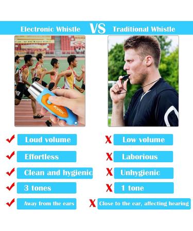 HISPOX Electronic Whistle for Coaches - Loud Volume Hand Whistle with Lanyard - 3 Tones, Blue - Buy Online on SooperMarket.com